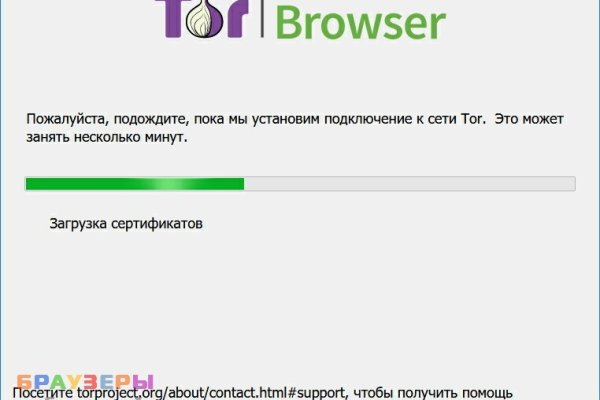 Kraken это современный маркетплейс