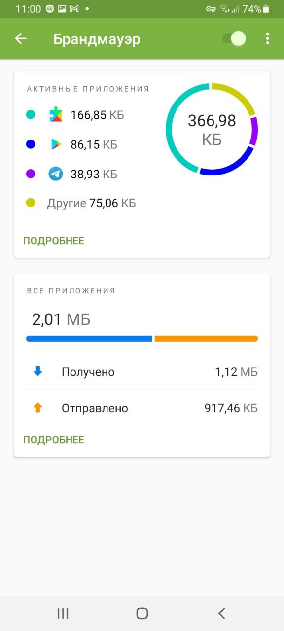 Какой нужен тор чтоб зайти в кракен